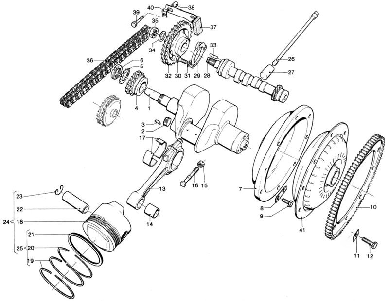 Guzzi V1000 I-Convert transmission