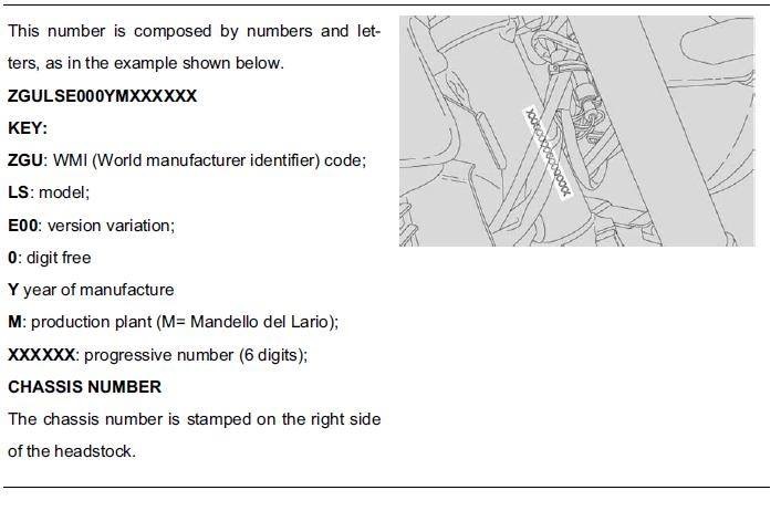 Guzzi frame numbers / VIN